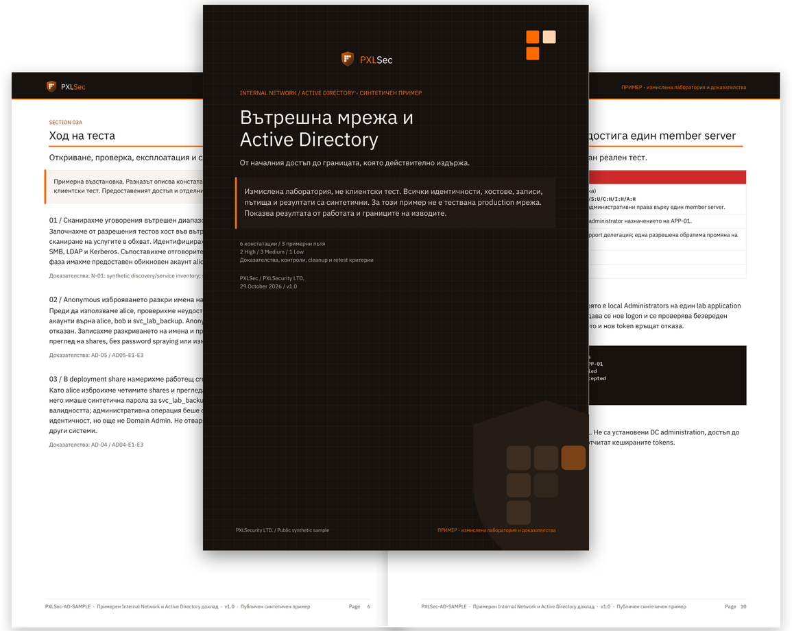 Корица на Internal / AD доклада, ход на теста и технически доказателства