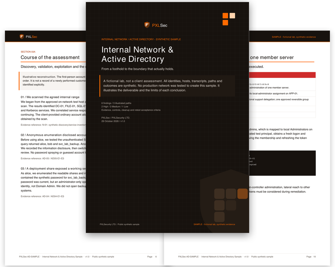 Internal / AD report cover, assessment narrative and technical evidence